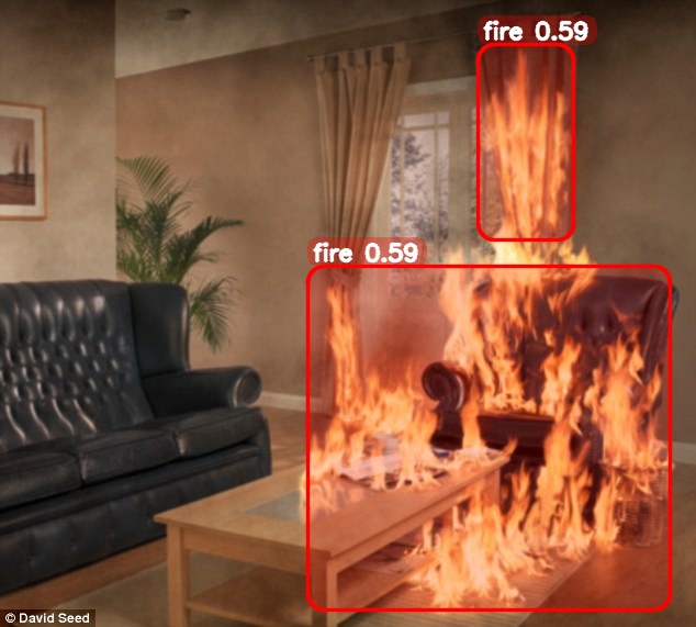 AI fire detection analysis